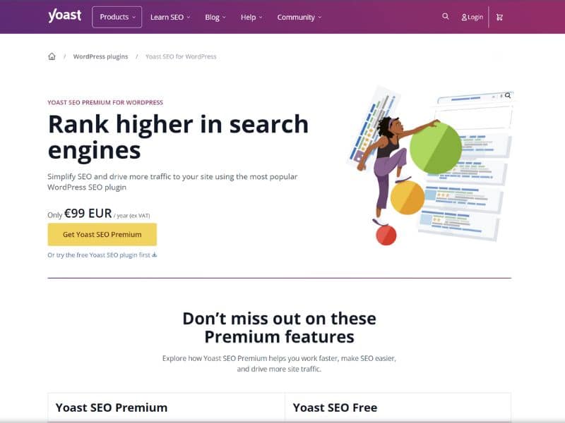 Yoast SEO for WordPress