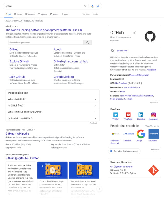 github google serp